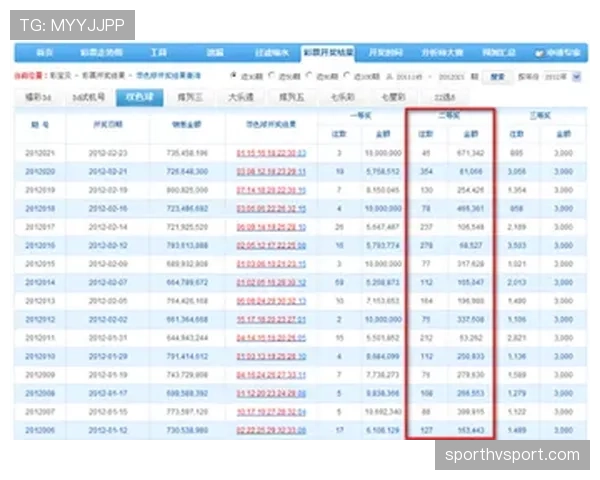 加时赛球权规则解析：如何确定开场球权？