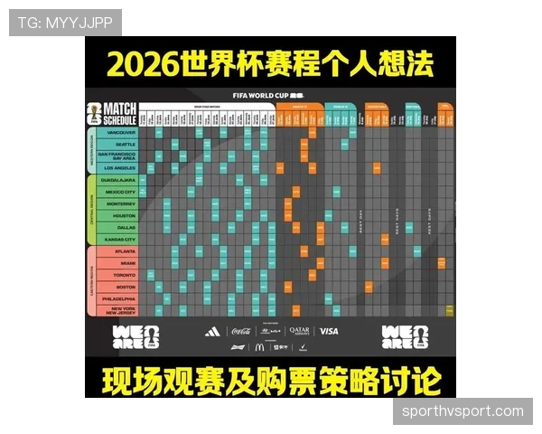 美国队2026世界杯赛程预测：主场作战能否突破小组赛